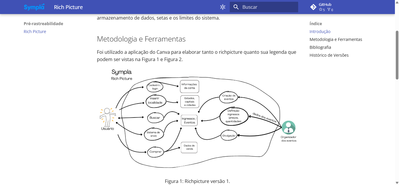 Project Image 2